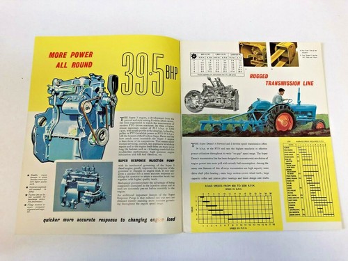 Fordson Dexta Super Dexta Super Dexta 2000 Brochures - Picture 4 of 5