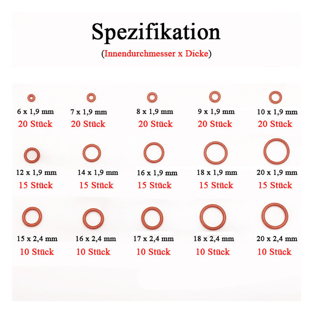 Bild 3 von 5