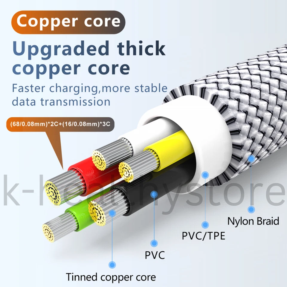 USB-C to USB-C Cable Male Type-C  Fast Charger Cable Charging Data Sync Cord 6ft - Image 3 of 4