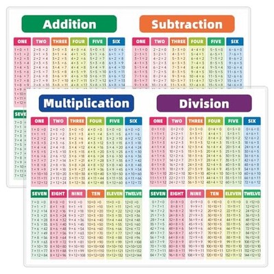 Jauisus Laminated Multiplication Chart Times Tables Charts, Addition Subtraction