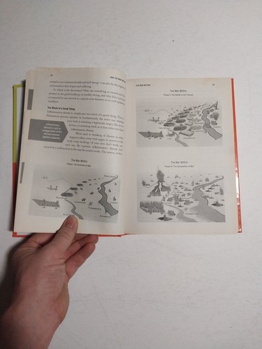 Win The War Within By Floyd Chilton - Picture 11 of 24