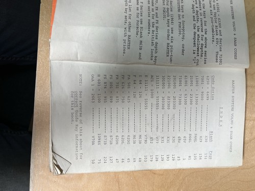 Baxter System key code Book; Various Volvo And Saab (old) No1 Locksmith - 第 2/2 張圖片