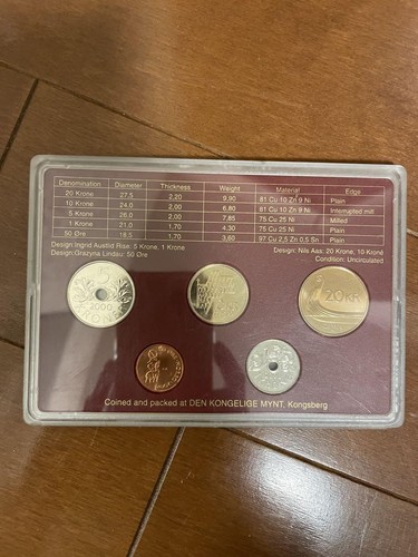 Norway 2000 Commemorative Coin Set of 5 Coins - Picture 2 of 24