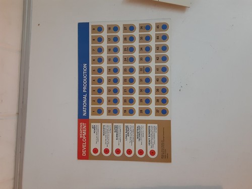 Vintage Axis Allies Board Game Pieces Reference Cards Manual - Picture 4 of 6