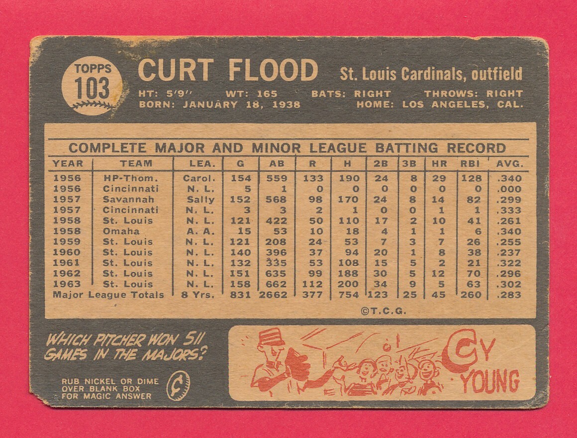 VENEZUELAN CURT FLOOD 1964 VENEZUELA TOPPS #103 UNCREASED BLACK BACK FAIR *TPHLC