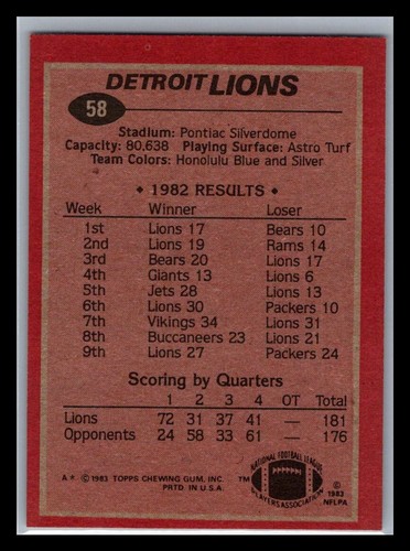 1983 Topps Football # 1 - 200 - Pick Your Card! - Picture 56 of 242