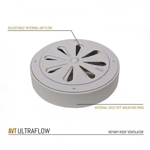 BLANCO Universal Plástico Furgoneta Rotativa Techo Ventilación de Aire - Para Peugeot Bipper/Expert - Imagen 5 de 7