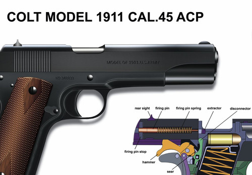 Poster 18"" x 24"" U.S.Army Colt 1911 Kal. 45 ACP manuell explodierte Teile Diagramm 2. Weltkrieg - Bild 3 von 5