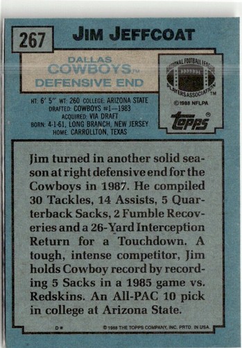 1988 TOPPS JIM JEFFCOAT DALLAS COWBOYS #267 - Picture 2 of 2