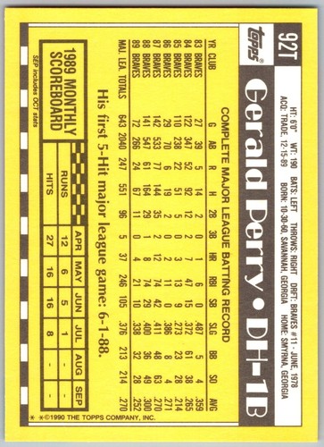 1990 Topps Traded #92T Gerald Perry Kansas City Royals - Picture 2 of 2