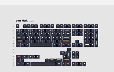 GMK DOTS DARK NAVY KEYCAPS
