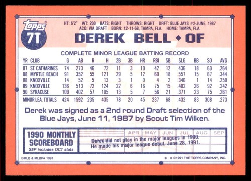 1991 Topps Traded #7T Derek Bell - Bild 2 von 2