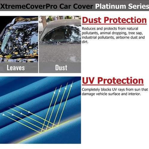 2020 MERCEDES S450 S560 S63 S65 SEDAN WATERPROOF CAR COVER W/MIRRORPOCKET BLACK - Picture 4 of 11