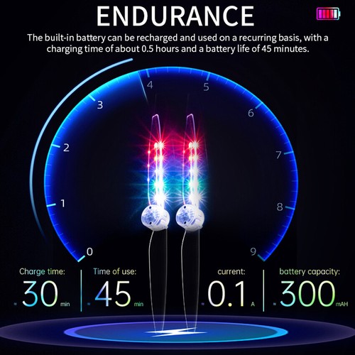 Drone Lighted Propeller Blades LED Lights Night Flying for DJI Mavic 3 Pro - Picture 8 of 13