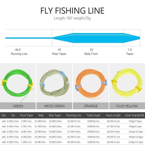 Schwimmende Fliegenschnur Gewicht nach vorne 100 Fuß WF4/5/6/7/8WT; - Bild 7 von 27