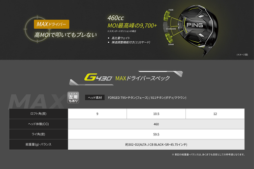 Ping Golf Club G430 MAX Driver 10.5° RH Tour 2.0 Black 65 Graphite Shaft S-Flex - Picture 9 of 10