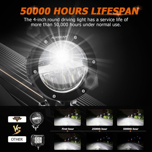 AUXBEAM 4" pulgadas LED luces de conducción redondas Hi-Lo combo vainas de punto camiones antiniebla 4X4x4 - Imagen 7 de 12
