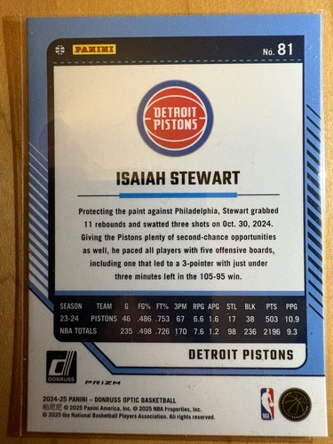 2024-25 Panini Donruss Optic - Isaiah Stewart #81 Holo Prizm - Bild 2 von 2