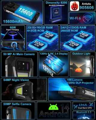 Unihertz Tank 3S 5G 6.79