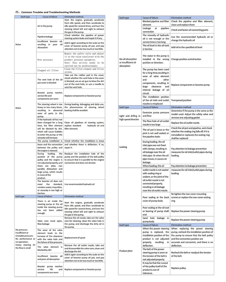 Bomba de dirección asistida para 96-2005 Chevrolet Blazer 96-03 S10 GMC Sonoma 208741 Foto 3 de 4