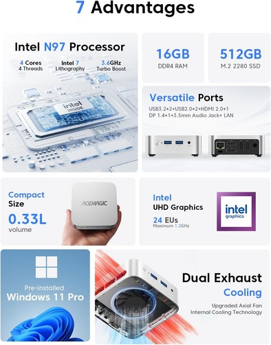 Vista Mini V1 Mini Pc,12Th Gen Alder Lake-N N97(Beat N150/N100/N95, up to 3.6Ghz - Picture 2 of 6