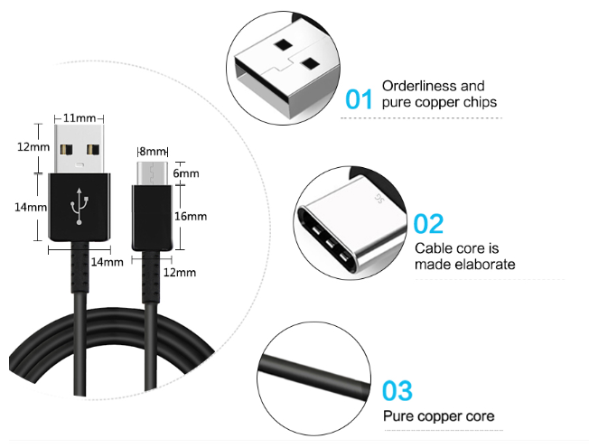 OEM 10Ft Type C USB C Cable Fast Charging Quick Charger Cord for Samsung S10 S8 - Picture 5 of 8