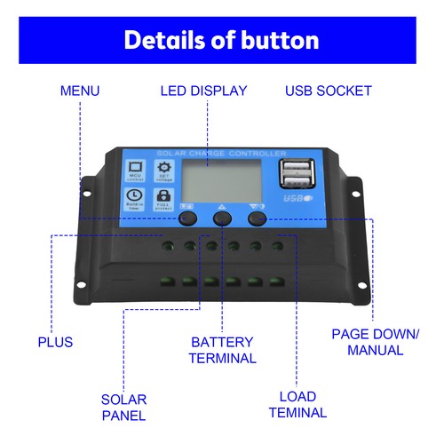 20 Watt 12 Volt Solar Panel Kit Waterproof Solar Panel with High Efficiency S6A1 - Picture 7 of 9