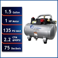 California Air Tools 1510 Quiet Air 1 HP Compressor - NEW