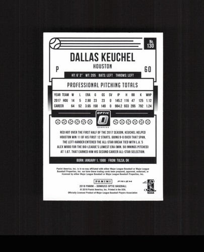 2018 Donruss Optic #130 Dallas Keuchel PURPLE PRIZM Baseball Card Houston Astros - Picture 2 of 2