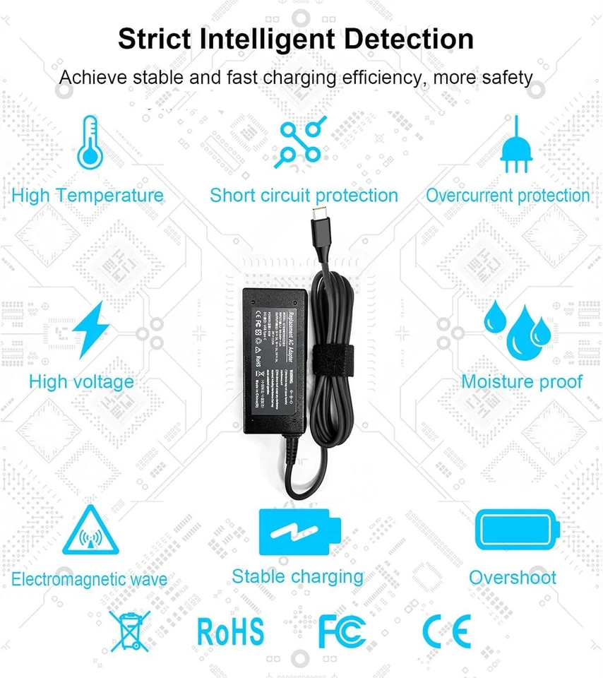 65W USB-C Laptop Ladegerät Netzteil für Lenovo ThinkPad T14 T15 T480 T490 T580 - Bild 3 von 4