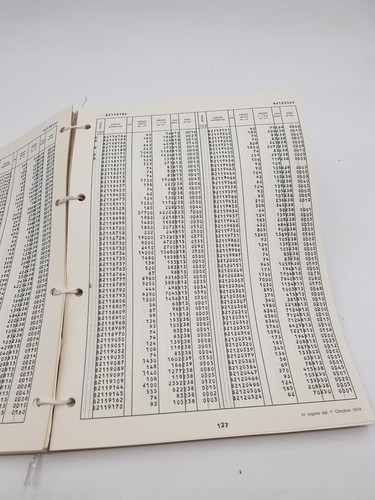 Manuale officina Lancia listino generale dei ricambi con codici edizione de 1974 - Foto 8 di 24