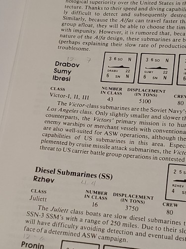 Sixth Fleet: Modern Naval Combat Mediterranean 1985 Victory Games Board Game - Picture 12 of 24