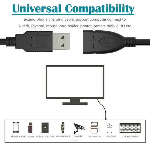 USB Extension Cable Type A Male to Female 3M Long Lead Cord With Magnetic Ring - Picture 2 of 2