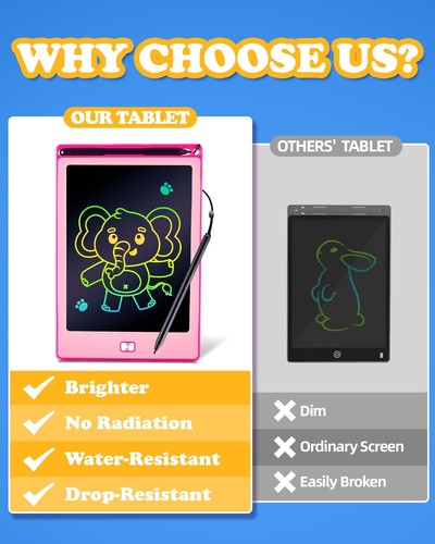 2Pack LCD Writing Tablet for Kids 8.5 Inch Doodle Board Drawing Pads Colorflu... - Picture 2 of 7