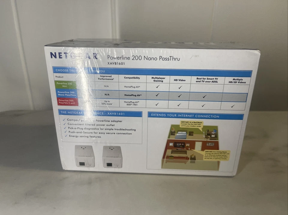 Netgear PowerLine AV+ 200 Nano Adapter XAV1601 !!! Factory Sealed !! - Image 3 of 3