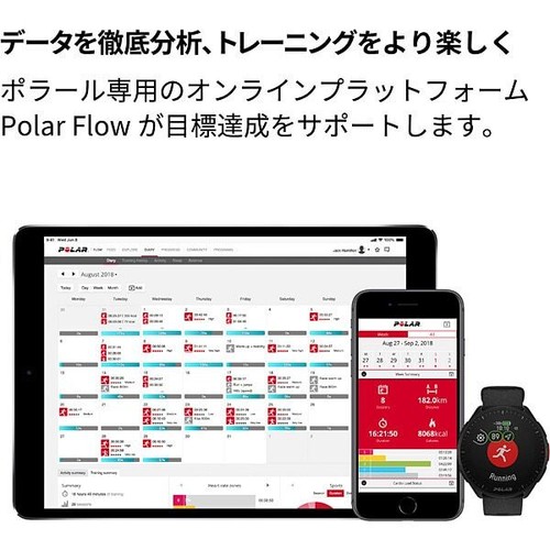 Polar Pacer Night Black SL GPS Running Watch 900102174 - Picture 6 of 7