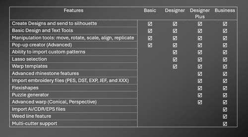 Silhouette Business Software Edition Multicolor For Small Business Use - Picture 4 of 7