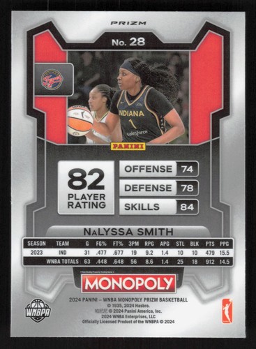 2024 Prizm Monopoly WNBA Nalyssa Smith Free Parking - Picture 2 of 2