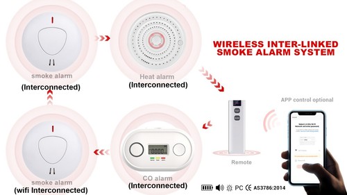PAIRED DIY Wireless Interconnected Smoke Alarm 10yr batt BNE pickup - Picture 5 of 8
