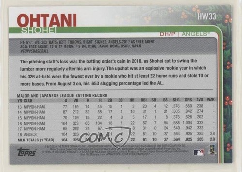 2019 Topps Holiday WalMart Mega Box Shohei Ohtani #HW33 - Picture 2 of 3