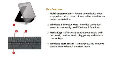 Microsoft KT-1120 Wedge Mobile Keyboard with Cover / Stand. - Picture 10 of 10