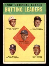 1963 Topps Baseball #1 N.L. Batting Leaders F. Robinson Musial Aaron GD *e2