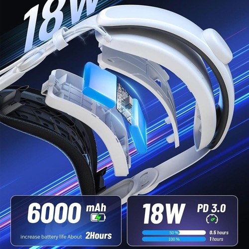 Comfort Head Strap Battery Pack for Meta Quest 3/3S,6000mAh Detachable VR Pow... - Picture 7 of 7