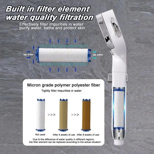 Filtered Shower Head with High Pressure, Water Saving, Multi-modes Handheld Show - Picture 2 of 6