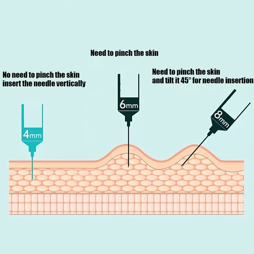 Magic Pen 3 ml cartuccia insulina cassetta vuota set flacone per penna insulina Lilly - Foto 7 di 42