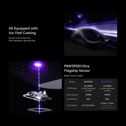 ATK Blazing Sky U2 Plus Wireless Gaming Mouse 55g Lightweight Gaming Sensor - Picture 6 of 14