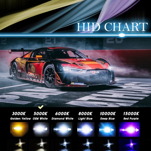 9005 H1 H3 H7 H11 Promax Xenon Lights 55W SLIM HID Kit For 2003-2015 Mazda 6 - Picture 6 of 20