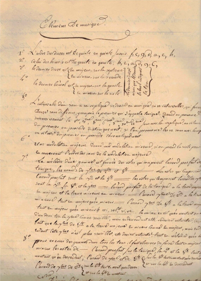 UNIQUE UNKNOWN VIOLIN TREATISE c1800 in manuscript, possibly Joseph