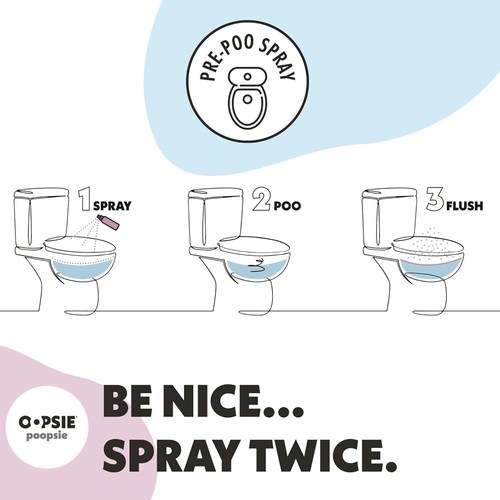 Oopsie Poopsie - Toilet Spray Mediterranean Sage Single Bottle 2oz - Picture 3 of 4