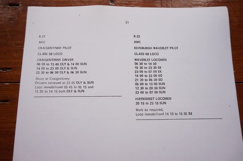 1985 Fascimilie Scottish Region Ankunft Abfahrten Fahrplan Reisehinweis - Bild 7 von 8